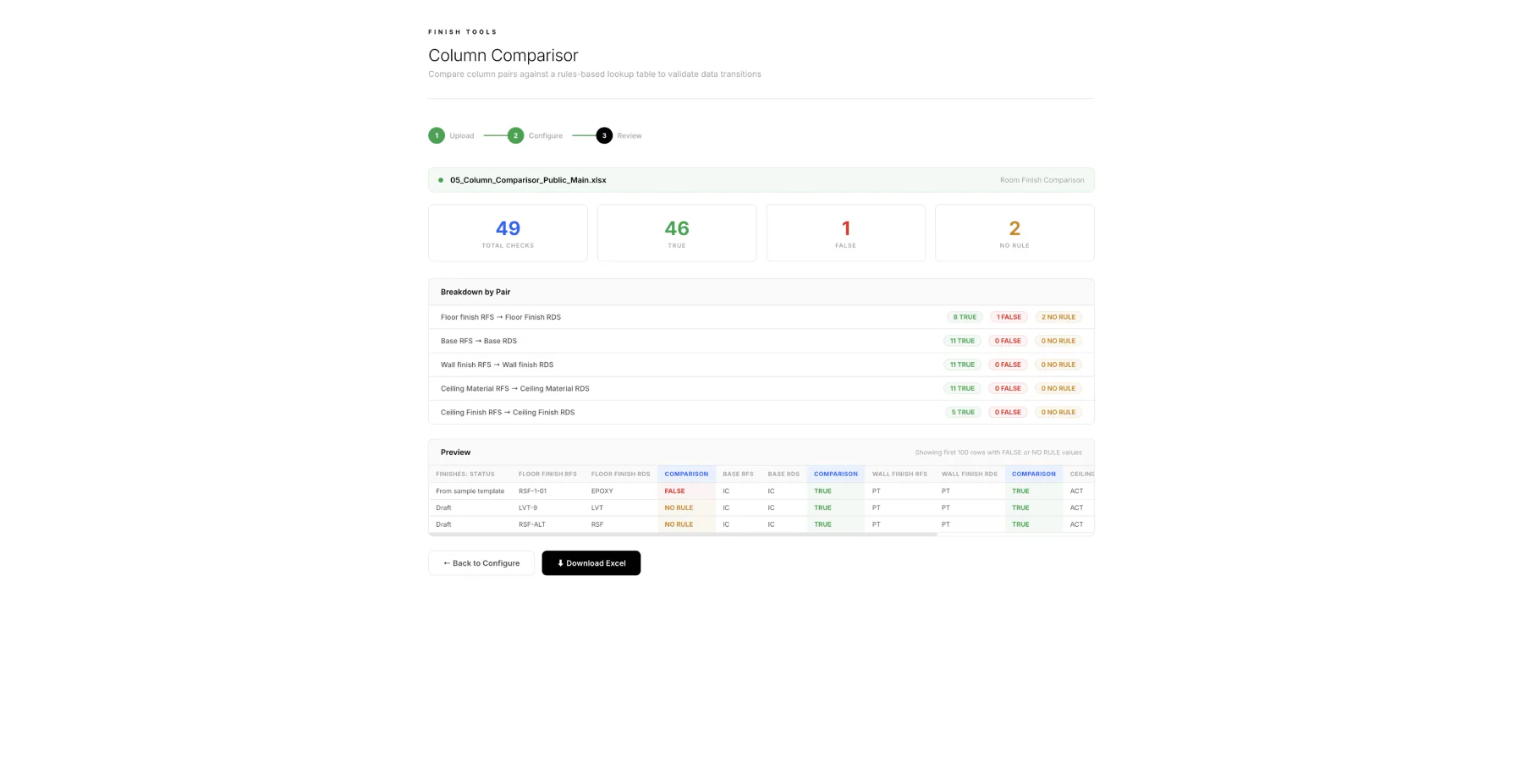 Column Comparisor results summary screen