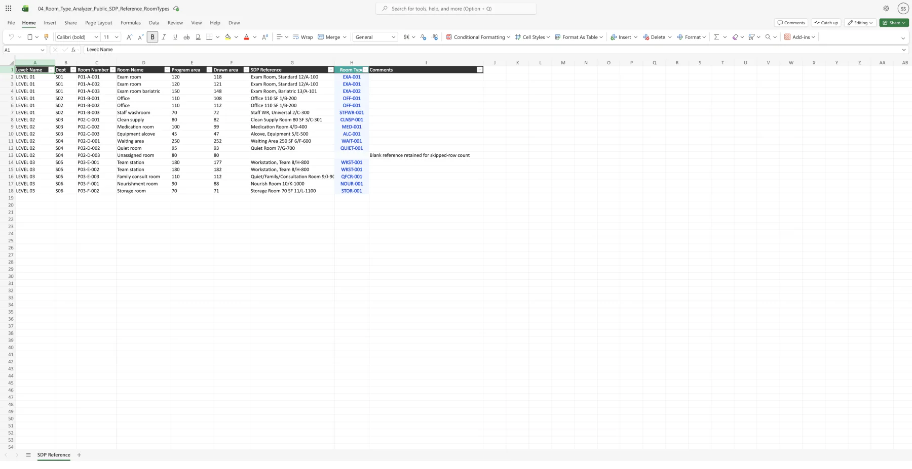 Exported Room Type Analyzer workbook
